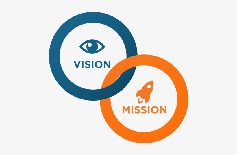 visionmission